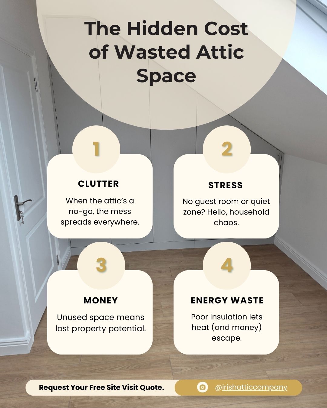 Graphic showing the hidden costs of wasted attic space, including clutter, stress, energy loss, and reduced property value.