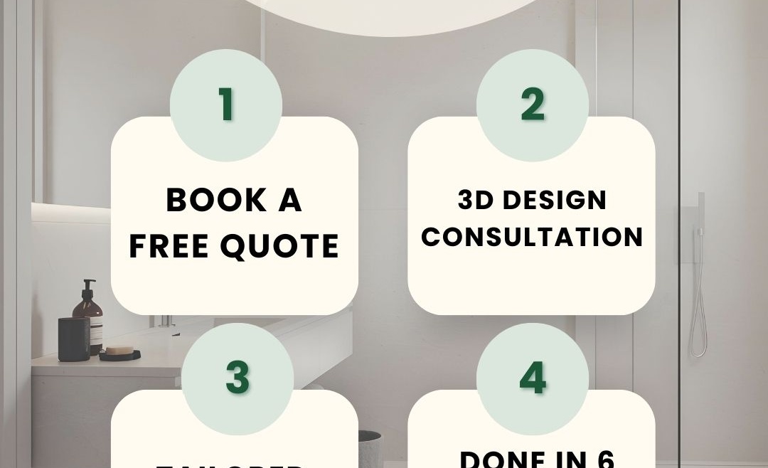 Steps to transform an attic into a peaceful sanctuary with design and build plan