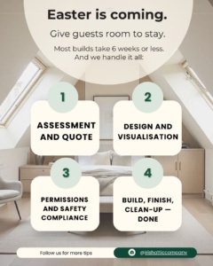 Four steps to convert attic into guest-ready room with design and build timeline